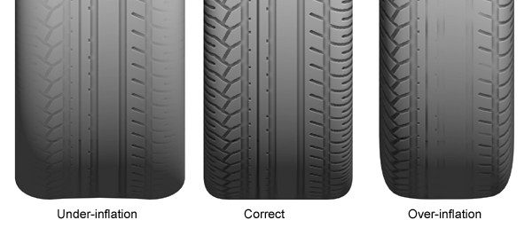 Why is it Dangerous to Drive With Under-Inflated Tyres – Onyx Tyres Wholesale