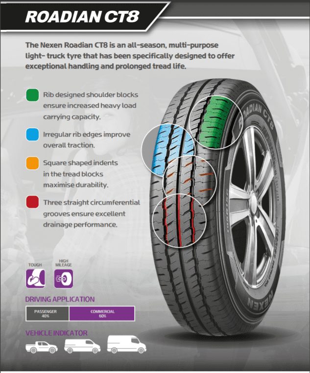Roadian CT8 Nexen Tyre